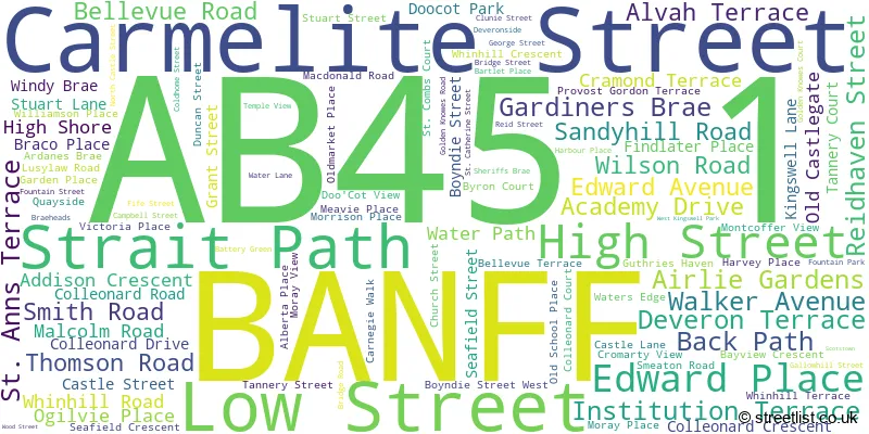 A word cloud for the AB45 1 postcode